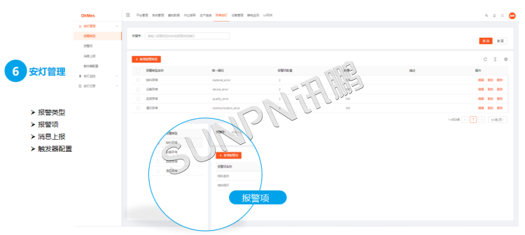 安灯系统软件介绍