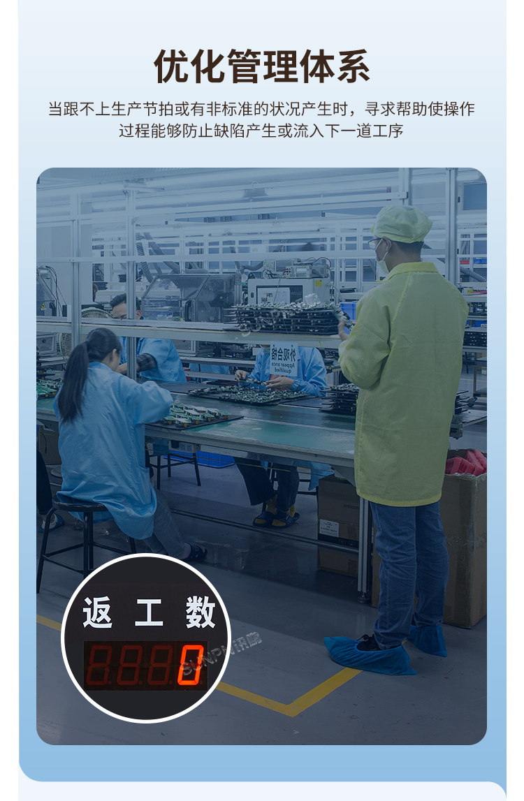 生产管理看板优化管理体系