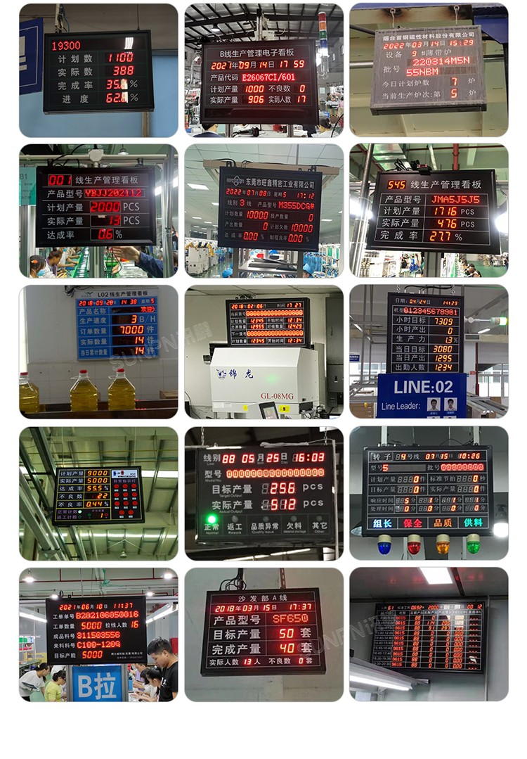 LED电子看板应用案例