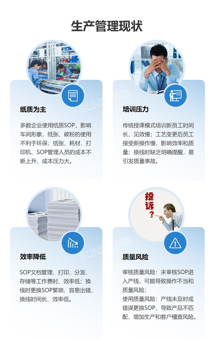 生产管理现状分析