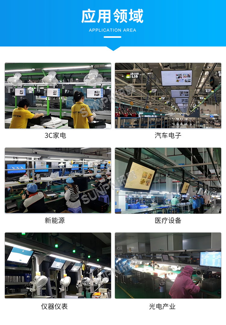 ESOP系统应用领域
