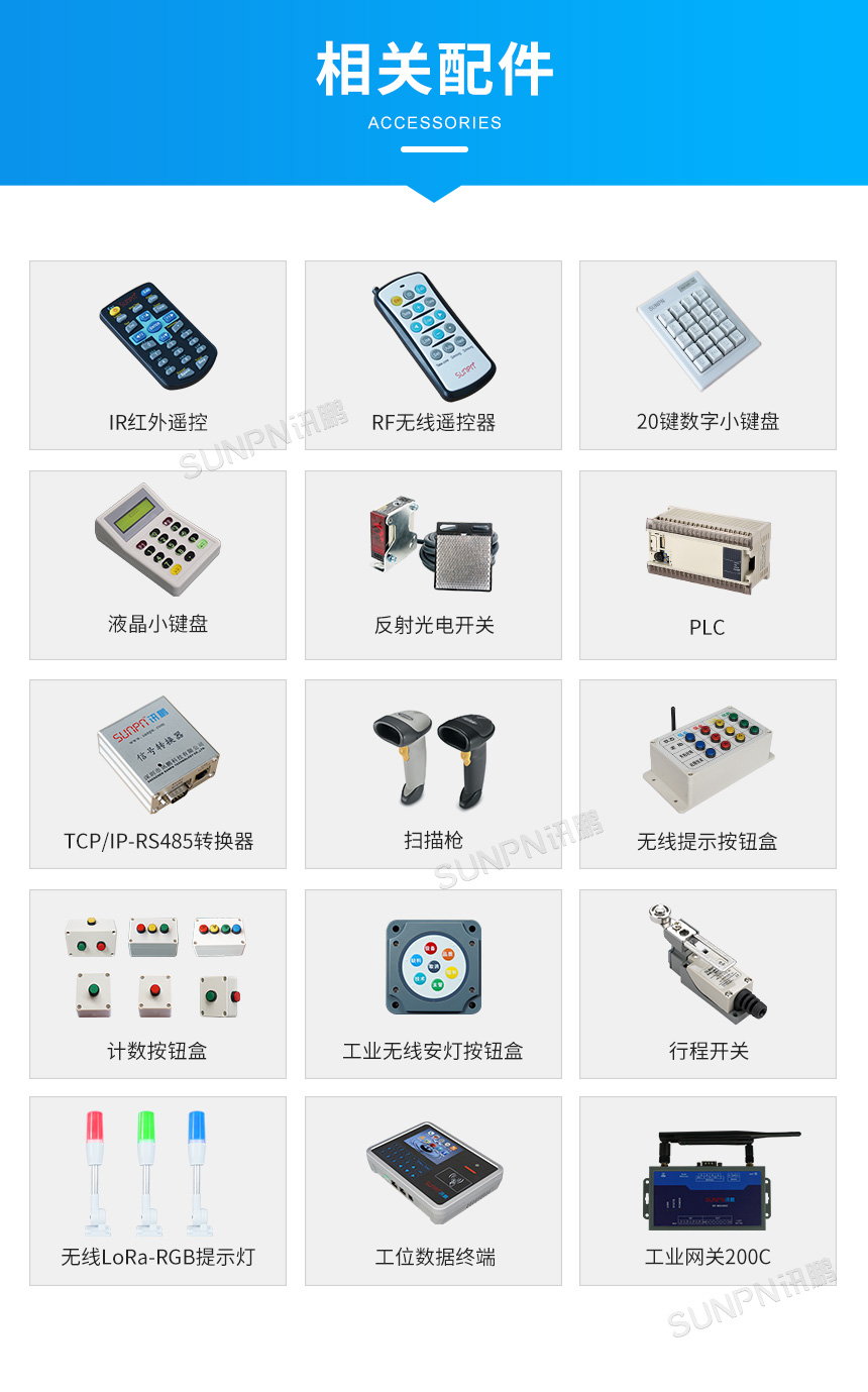 生产管理看板系统相关配件