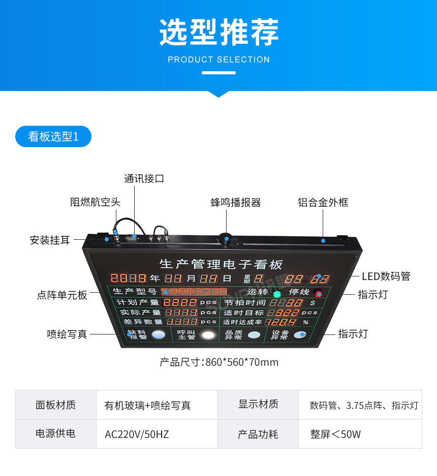 LED电子看板选型推荐