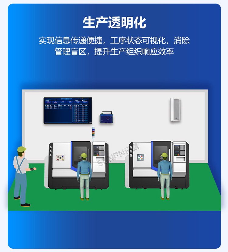 安灯系统功能说明