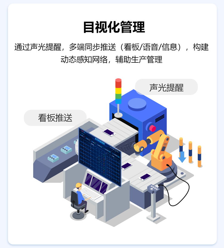 安灯系统功能说明