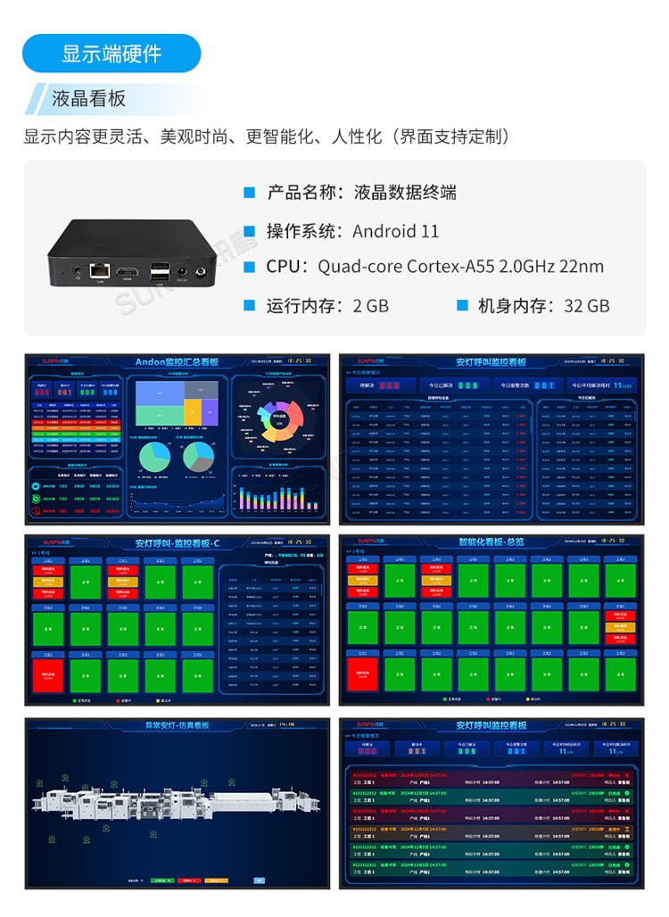 安灯系统液晶看板