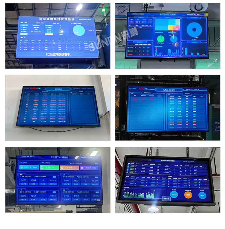 安灯系统应用案例