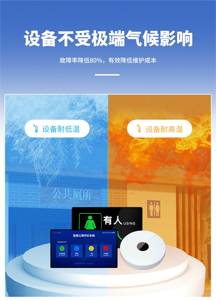 智慧公厕系统-不受气候影响