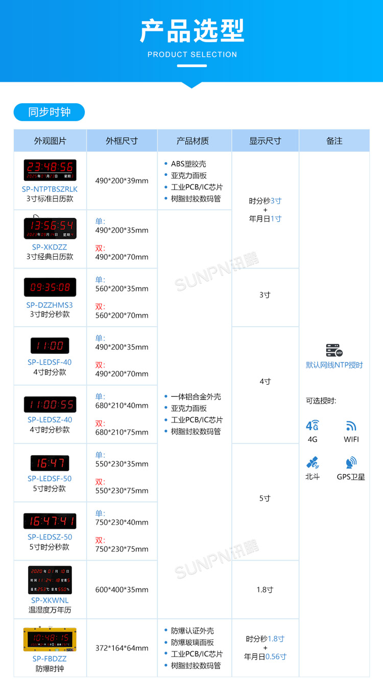 自动校时电子时钟-产品选型