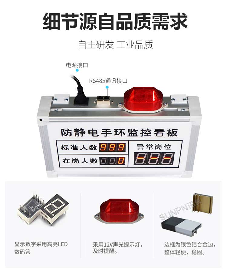 防静电手环监控看板