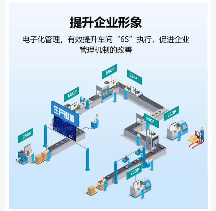 ESOP系统优势介绍