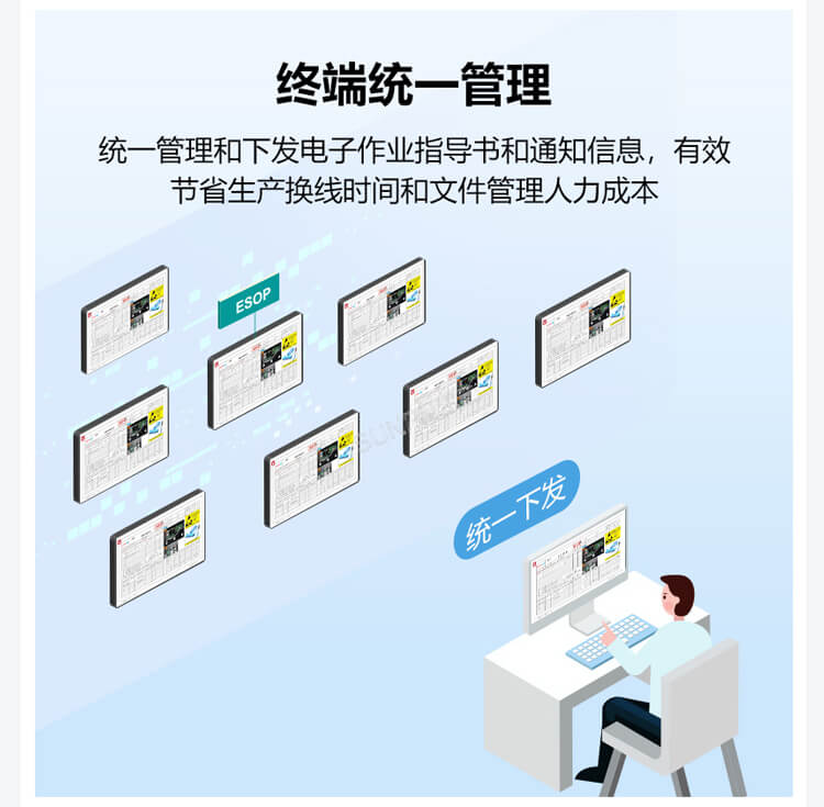 ESOP系统优势介绍