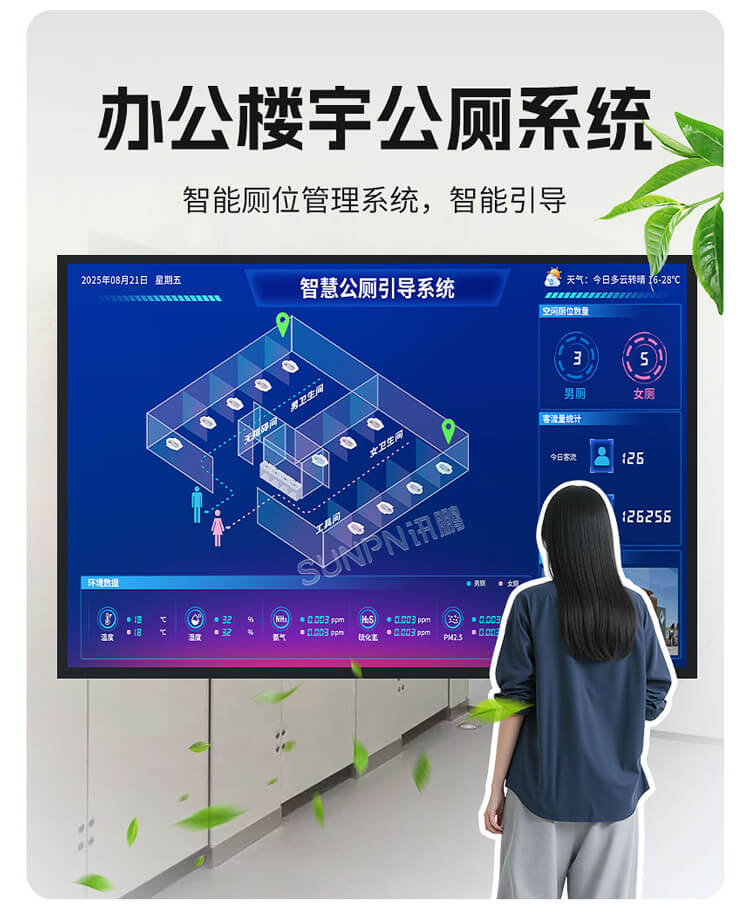 讯鹏智慧公厕系统