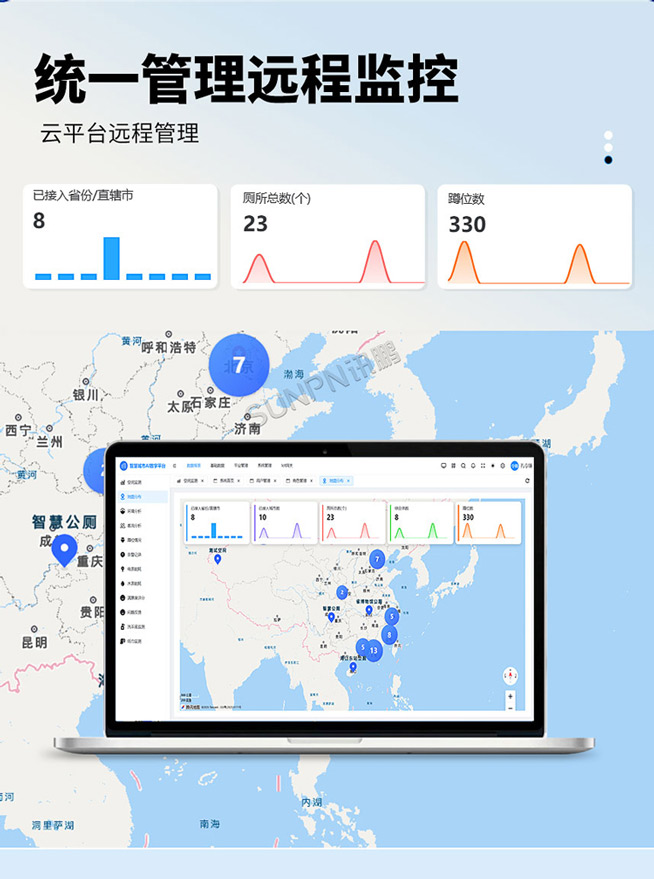 寻公厕小程序-远程监控