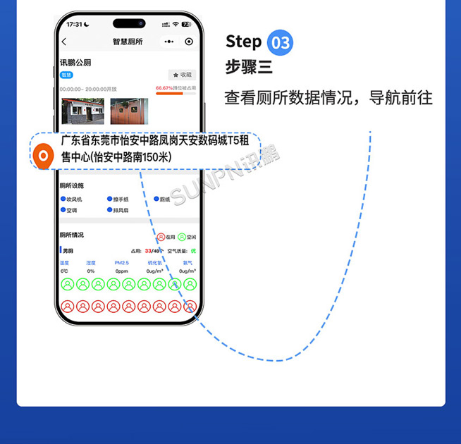 寻公厕小程序-使用步骤