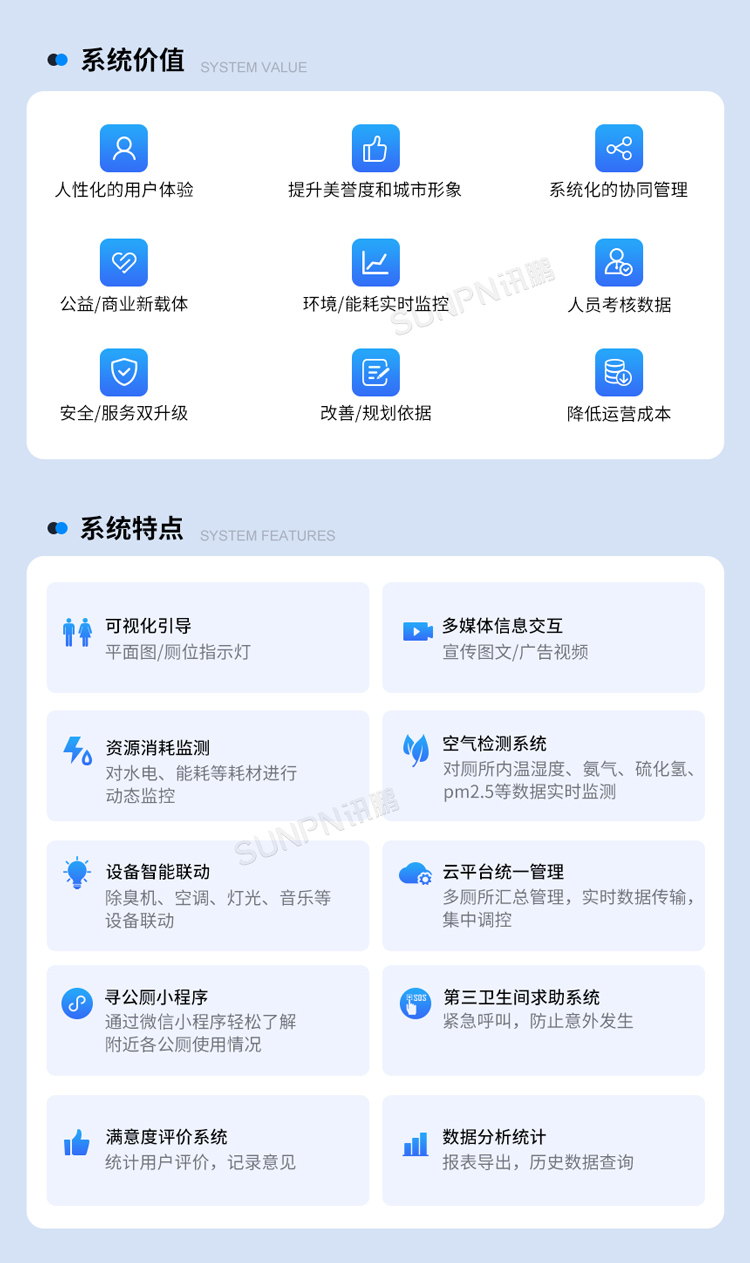 智慧公厕配置方案价值