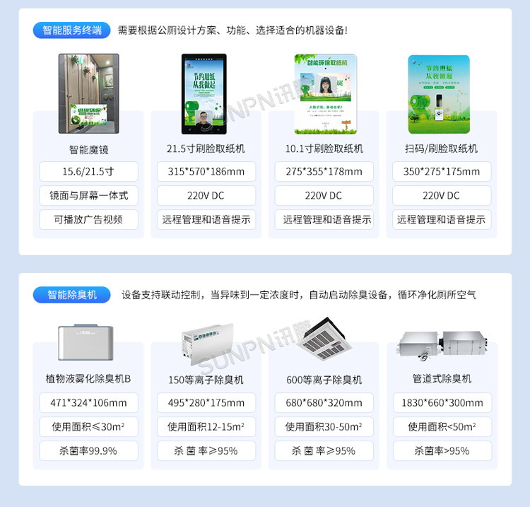公厕智能取纸机/除臭机