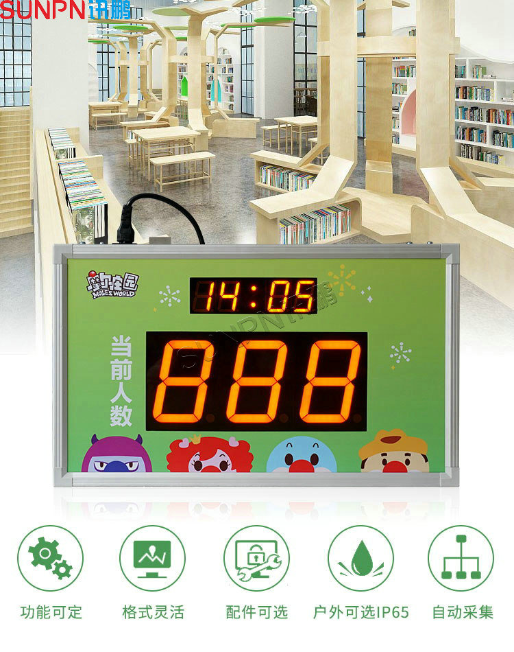 人流量管控计数屏