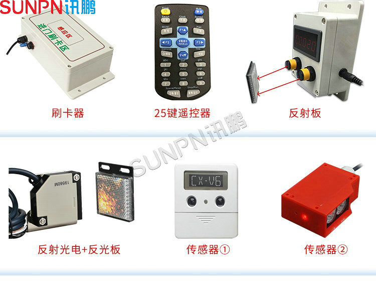 客流量统计看板相关配件