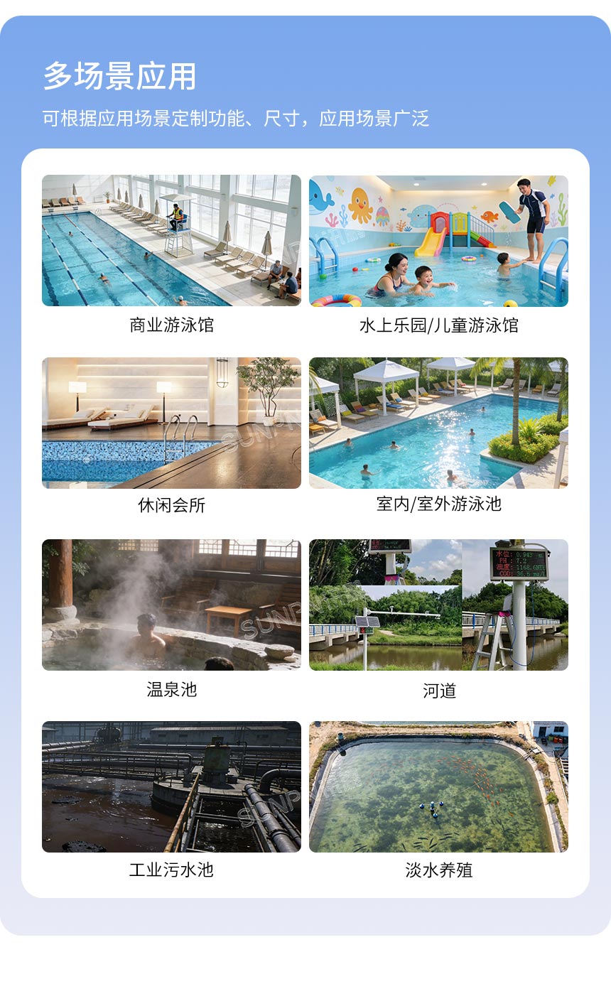 讯鹏水质监测显示屏-应用广泛