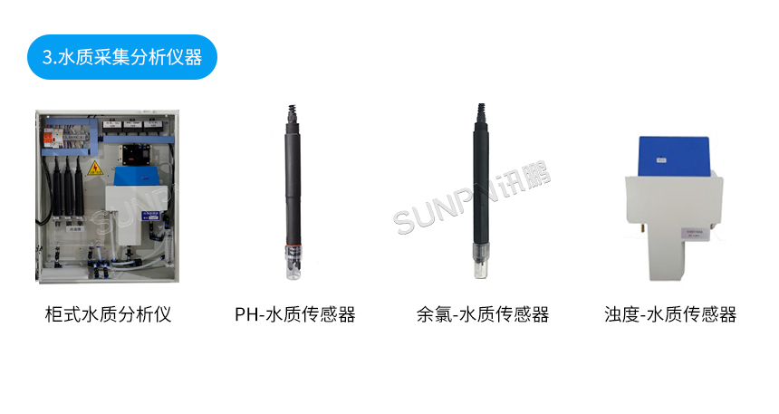 讯鹏水质监测显示屏-检测传感器