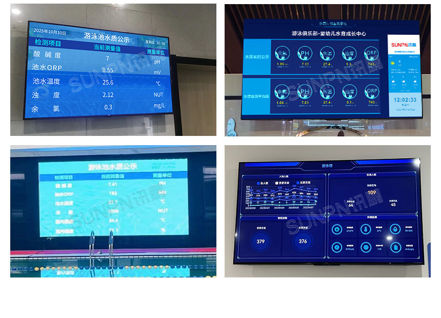 讯鹏水质监测显示屏-案例实拍