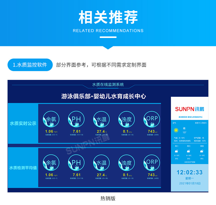 讯鹏水质监测显示屏-产品推荐