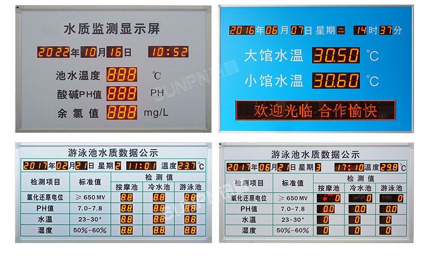 讯鹏水质监测显示屏-产品推荐