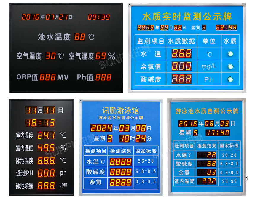 讯鹏水质监测显示屏-产品推荐