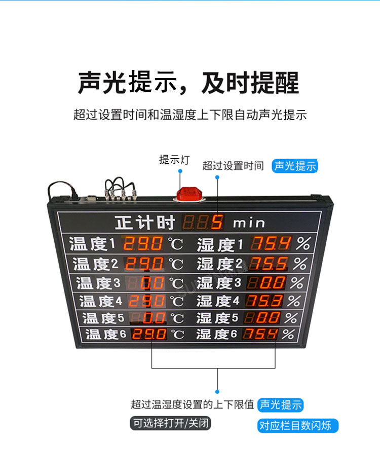 温湿度看板-声光提示