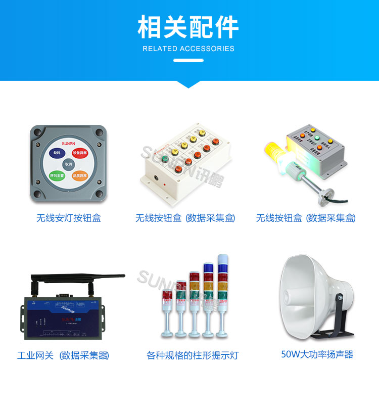 安灯看板相关配件