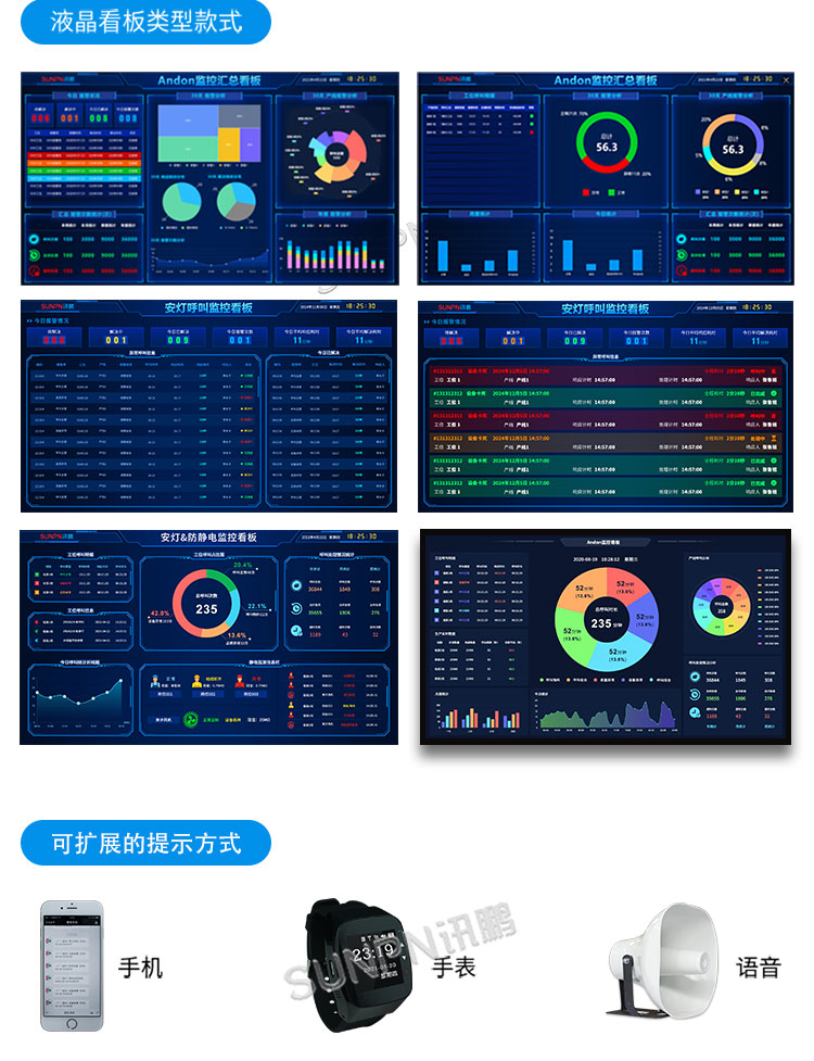 安灯看板系统相关推荐