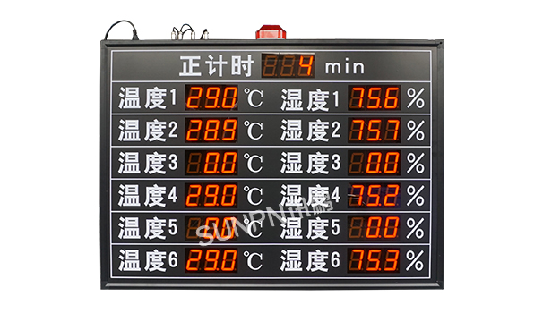 室内环境监测系统_环境数据监控显示屏_甲醛二氧化碳臭氧监测空气质量看板