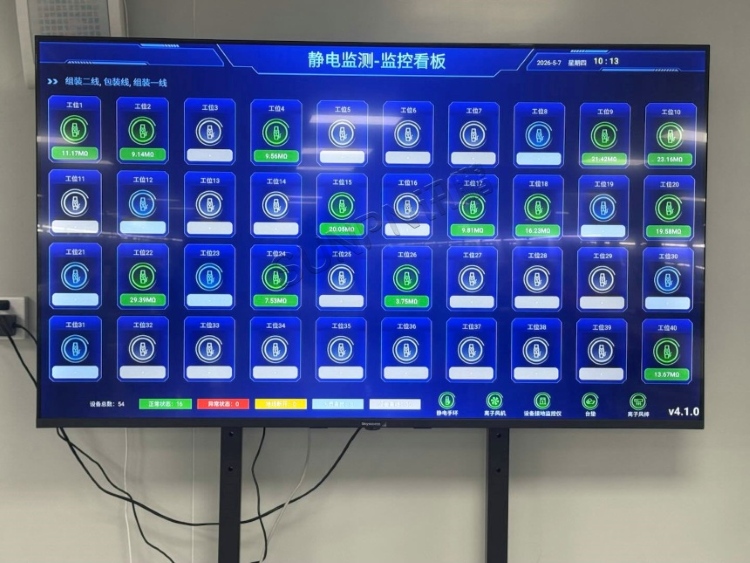 讯鹏防静电监控系统