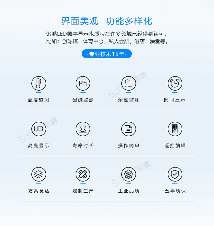 讯鹏水质实时监测显示屏-优势 讯鹏水质实时监测显示屏-优势