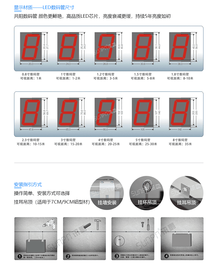 讯鹏泳池水质实时监测显示屏-材质和安装说明 讯鹏泳池水质实时监测显示屏-材质和安装说明
