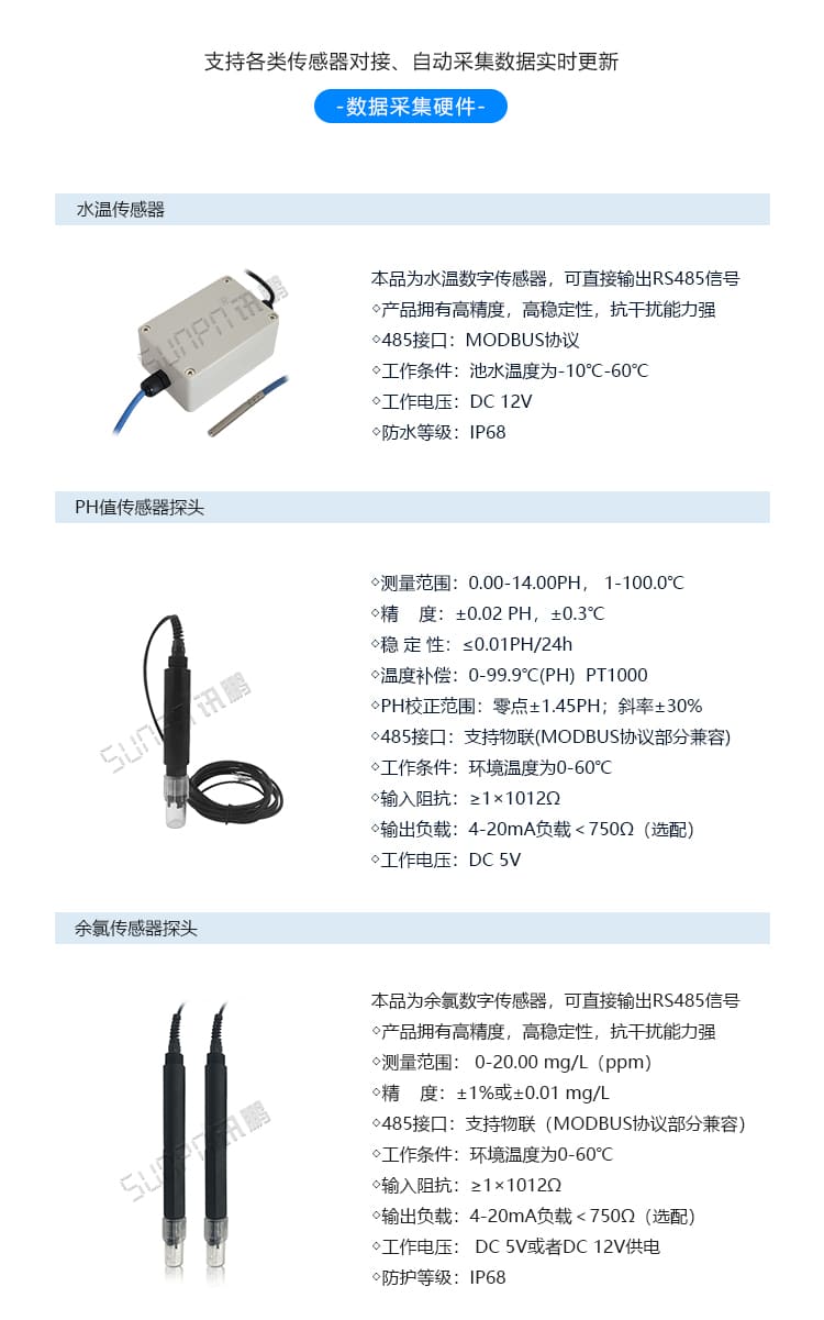 讯鹏泳池水质实时监测显示屏-传感器说明 讯鹏泳池水质实时监测显示屏-传感器说明