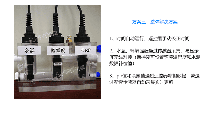 讯鹏泳池水质实时监测显示屏-定制说明 讯鹏泳池水质实时监测显示屏-定制说明