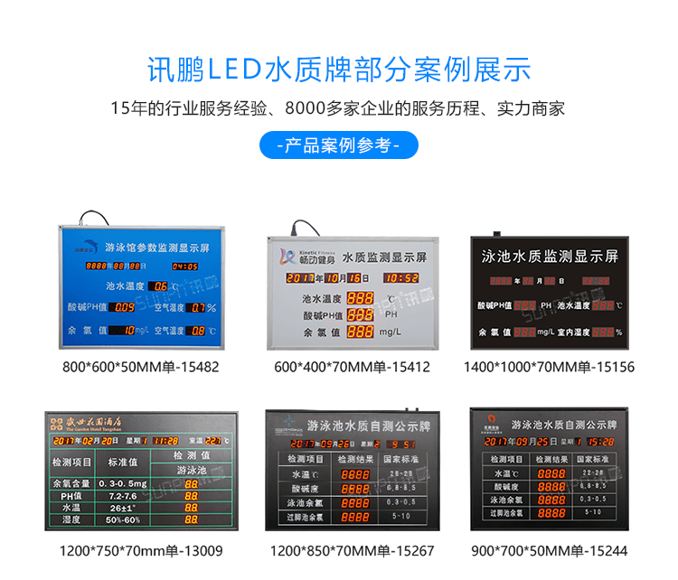 讯鹏泳池水质实时监测显示屏-样式参考 讯鹏泳池水质实时监测显示屏-样式参考