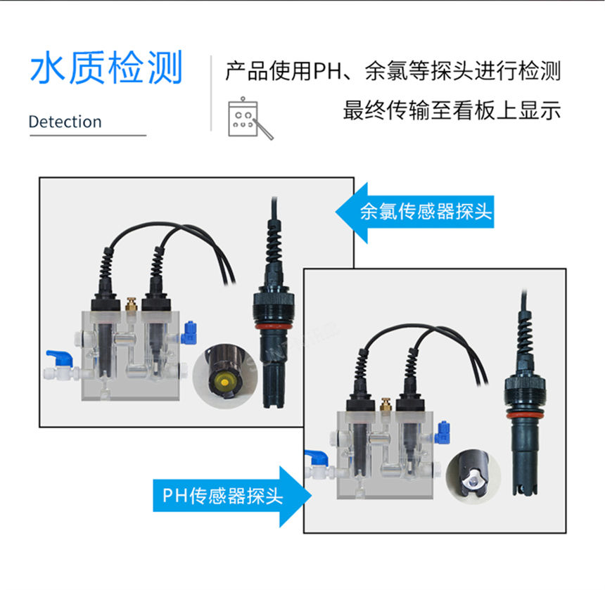 讯鹏科技水质监测牌便捷实用 讯鹏科技水质监测牌便捷实用