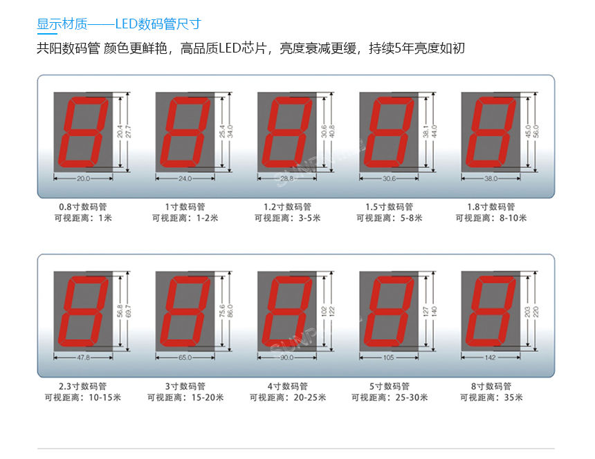 讯鹏科技水质监测牌安装 讯鹏科技水质监测牌安装
