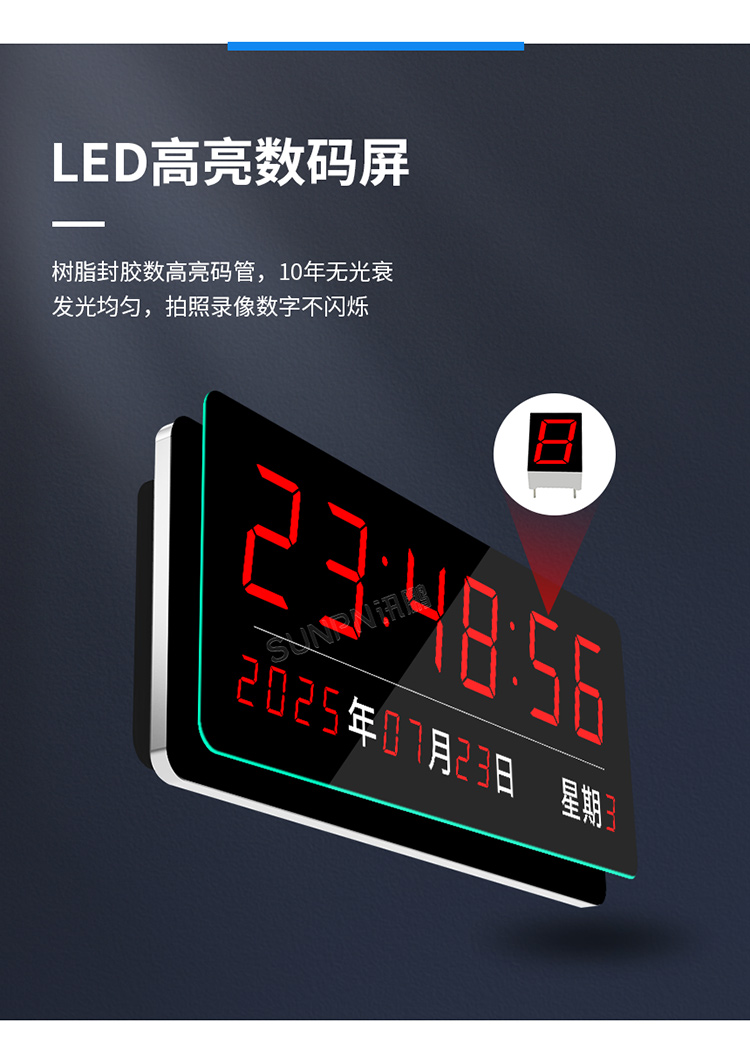 同步时钟功能介绍 同步时钟功能介绍