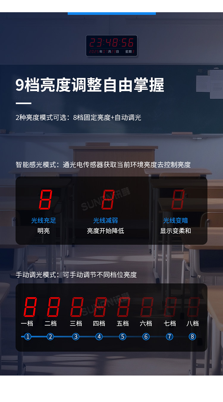 同步时钟功能介绍 同步时钟功能介绍