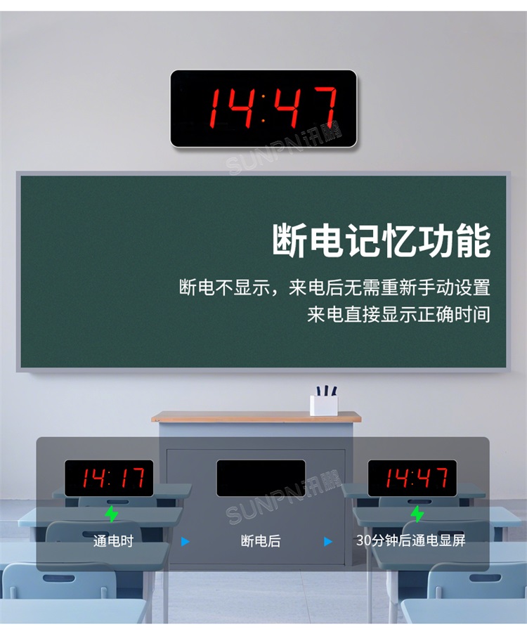 NTP网络时钟功能介绍 NTP网络时钟功能介绍