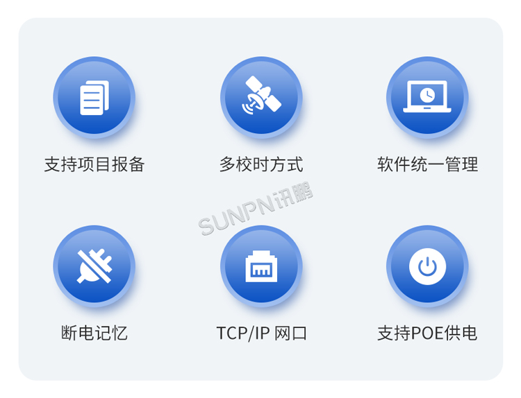 LED电子钟功能特点