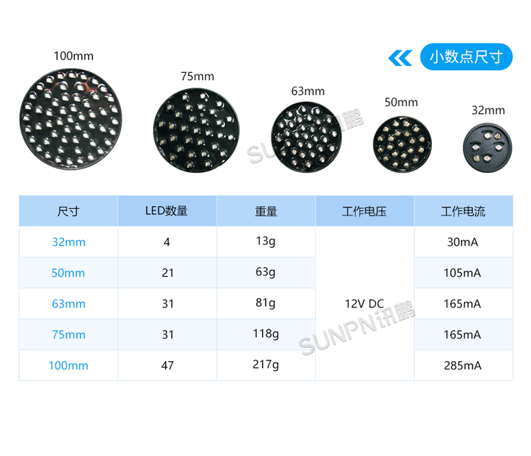 户外电子钟LED模块 户外电子钟LED模块