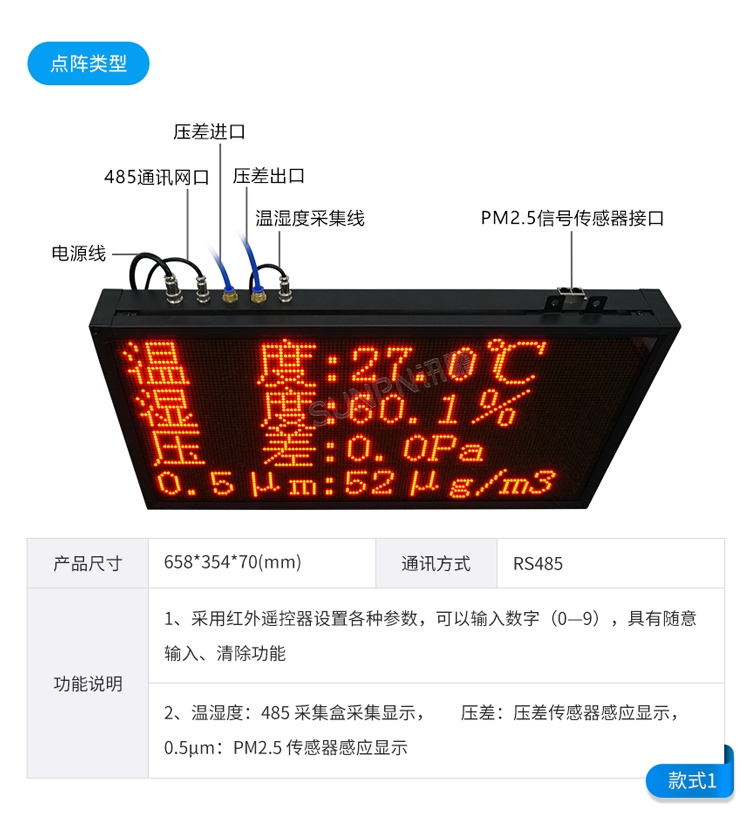 环境数据监测看板-款式参考