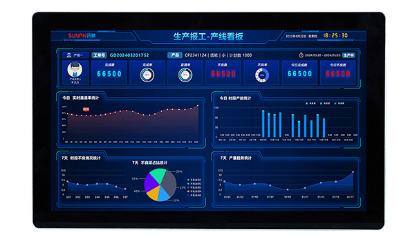 生产管理看板系统_工业触控一体机