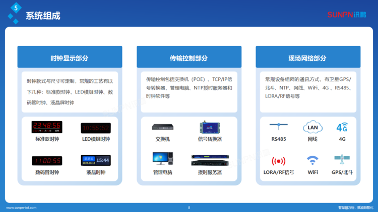 讯鹏同步时钟系统解决方案-ZKH-20260206_08.png