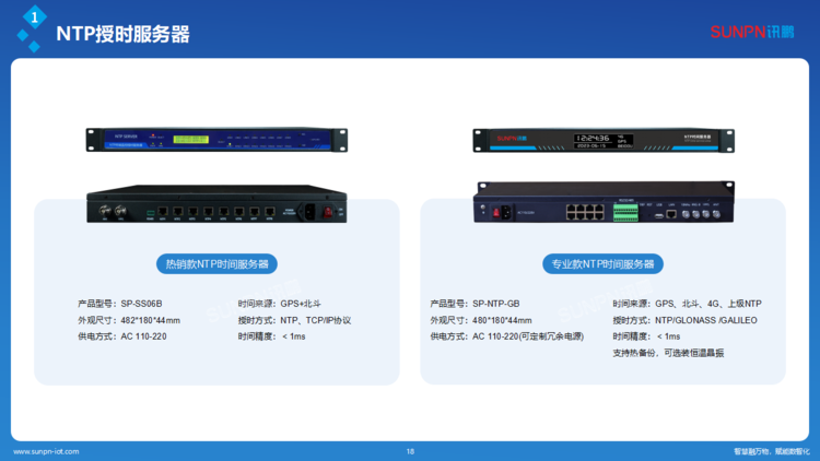 讯鹏同步时钟系统解决方案-ZKH-20260206_18.png